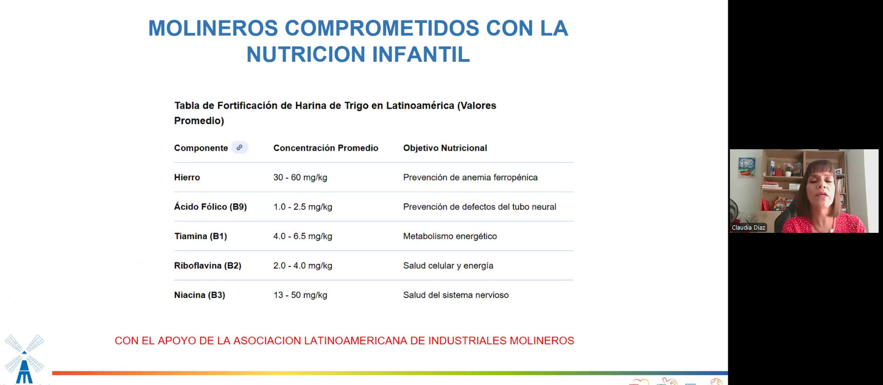 Claudia M. Díaz Chaustre 