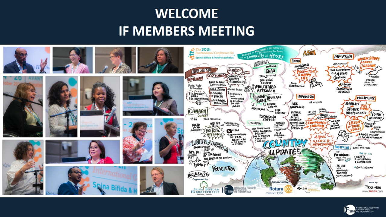 260224 IF Members Meeting.pptx