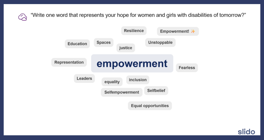 Participants engaged through interactive Slido polls, sharing words that represent hope for the future, such as empowerment, resilience, justice, inclusion, education, leadership, and equal opportunities.