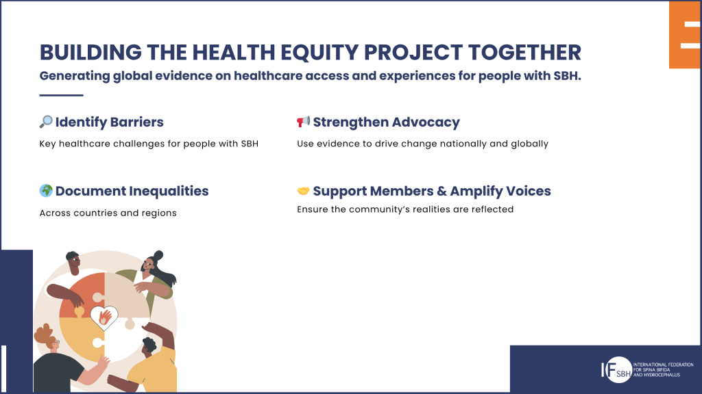 Building the HEP together