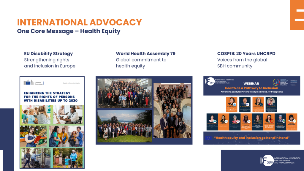 PPT slide presented during a HEP meeting where you see that health equity is a core message through different actions and events such as EU Disability Strategy, the WHA79 and COSP19
